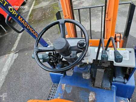 Propane Forklifts 1991  Toyota 42.5F.G.F.18 (8)