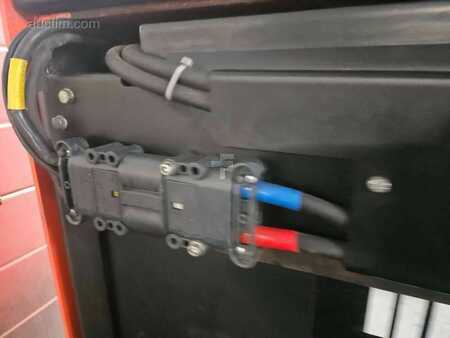 Retraky 2016  Toyota RRE140MC (7)