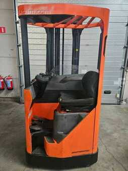 Retraky 2016  Toyota RRE140MC (9)