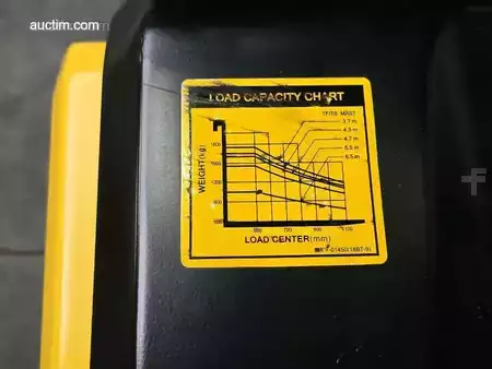 Elektromos 3 kerekű 2014  Hyundai 18BT-9 (11)