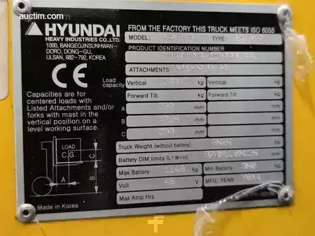 Elektromos 3 kerekű 2014  Hyundai 18BT-9 (26)