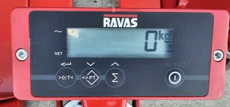 Wózek paletowy z wagą 2020  Ravas Ravas-1100 (7)