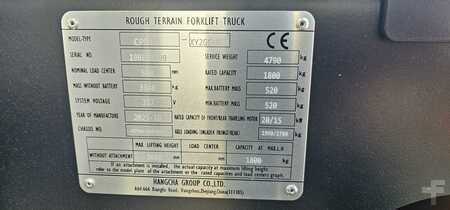 Dragvagnar 2025  HC (Hangcha) CPD18-XY2GC-4x4 Lithium-Ion (11)