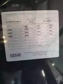 Elektrisk- 3 hjul 2024  Cesab B316II (4)