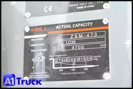 Elektrisk- 4 hjul 2022  Heli CPD 35 (22)