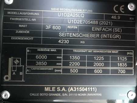 Treibgasstapler 2021  Unicarriers U1D2A25LQ (2)