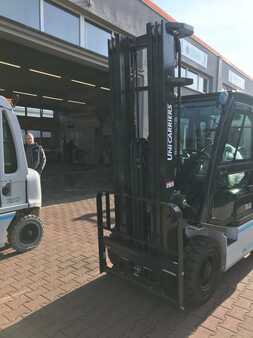 LPG Forklifts 2021  Unicarriers U1D2A25LQ (3)