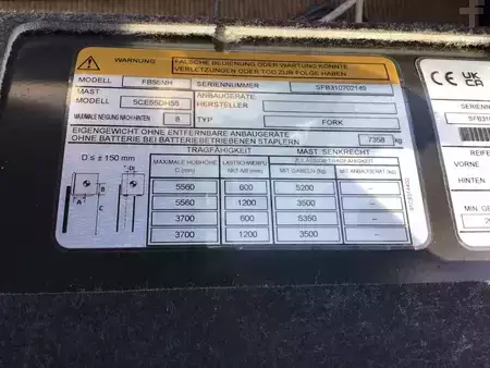 Eléctrico - 4 rodas 2024  Mitsubishi FB55NH (6)