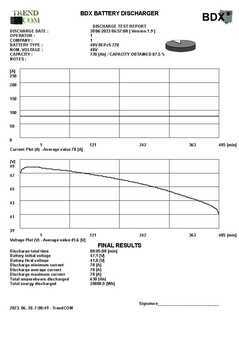 3-wiel elektrische heftrucks 2012  Bendi BE420 (14)