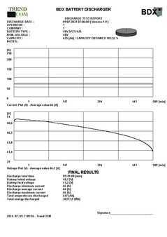 Jungheinrich EFG 316k