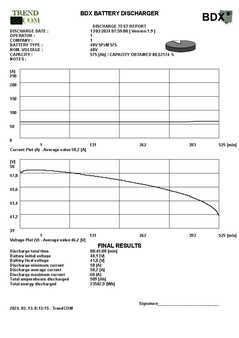 El Truck - 4-hjul 2010  Linde E16P (11)