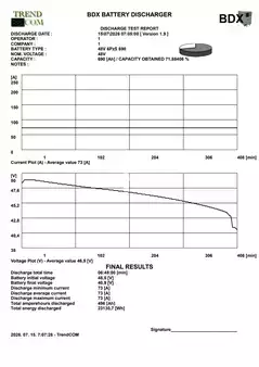 Elektro 3 Rad 2015  Toyota 8FBET18 (12)