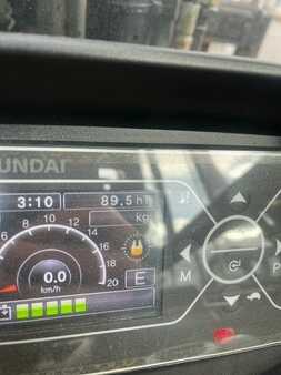 Elektro 4 Rad 2018  Hyundai 40B-9 (5)