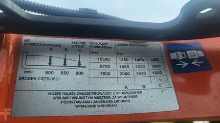 Reach Truck 2018  Toyota RRE200H (4)