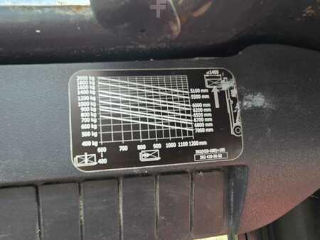 LPG Forklifts 2018  Linde H20T-02/600 (3)