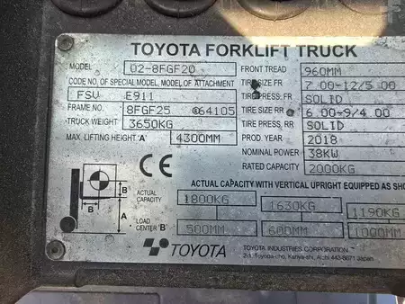 Tugger-train-trailers 2018  Toyota 02-8FGF20 (3)