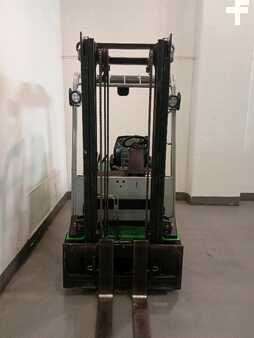 Carrelli elettrici 4 ruote 2016  Cesab B 418 (2)