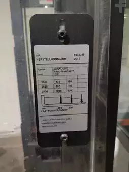 Stoccatori 2014  Toyota SWE 120 (2)