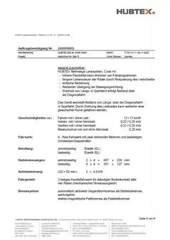 Čtyřcestný vysokozdvižný vozík 2023  HUBTEX MQ 45 (5)