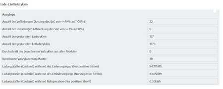 Nízkozdvižný vozík 2024  Linde T14 (5)