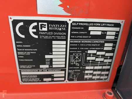 Kylkitrukki 2001  Fantuzzi SF 50 U Diesel Roetfilter (7)
