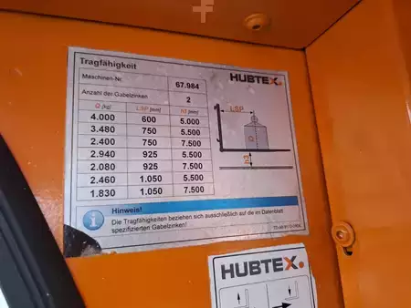 Four-way trucks 2020 HUBTEX MQ40 serie 2125 EL HX (14)