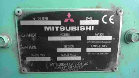 Mitsubishi FB18KT