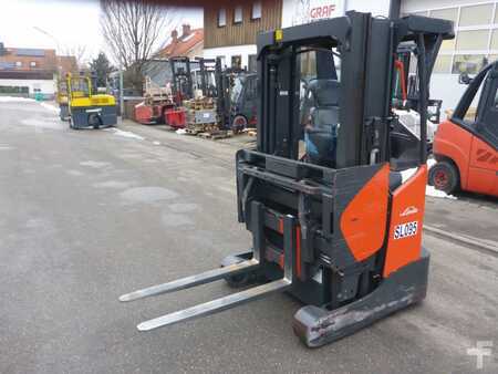 Skyvemast 2020  Linde R14X (2)
