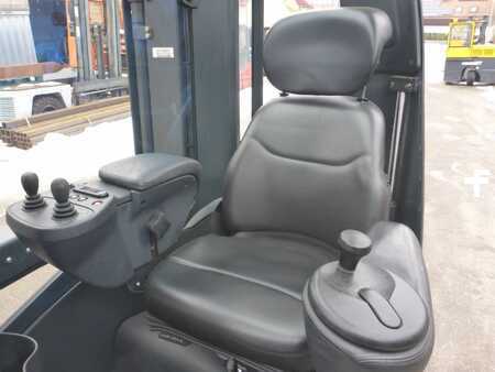 Skyvemast 2020  Linde R14X (3)