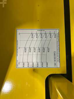 4-Tie Trukki 2023  Combilift CBE300 (7)