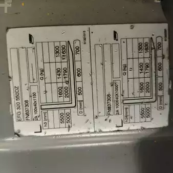 Carrelli elettrici 4 ruote  Jungheinrich EFG 320 GE100-550DZ (8)