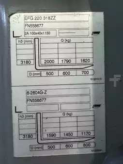 Carrelli elettrici 3 ruote  Jungheinrich EFG 220 G160-318ZZ (10)