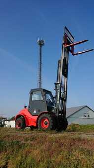 Rough Terrain Forklifts 2021  HC (Hangcha) CPCD35 - XW98C - RT4 (2) 