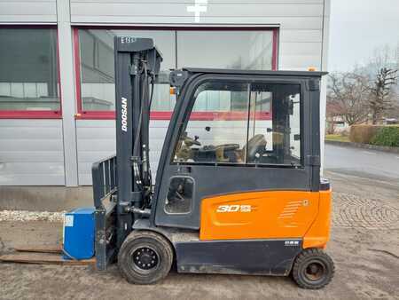 4 Wheels 2018  Doosan B30X-7 (1)