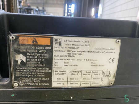 LPG heftrucks 2017  Hyster H2.0DT (8)