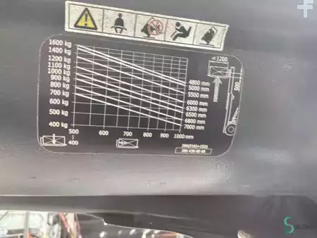 Carrelli elettrici 4 ruote 2018  Linde E16C (16)