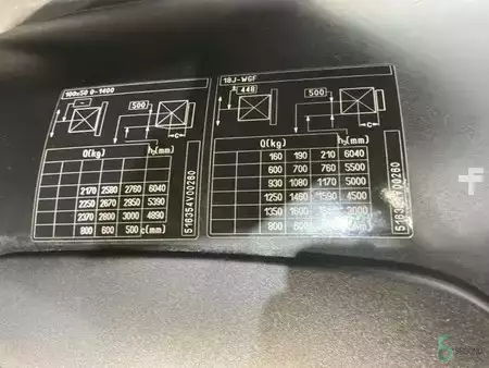 Eléctrico - 4 rodas 2019  Still RX60-30L (15)