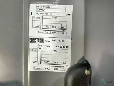 Elektromos 4 kerekű 2016  Jungheinrich EFG 218 (16)