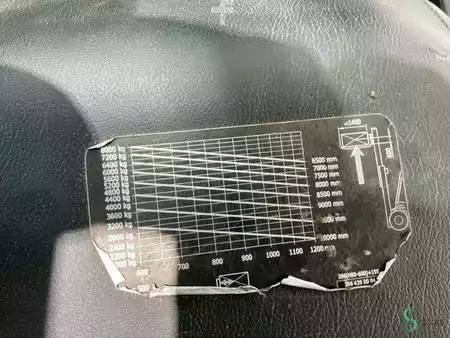 Dieseltrukki 2015  Linde H80D (396_2) (19)