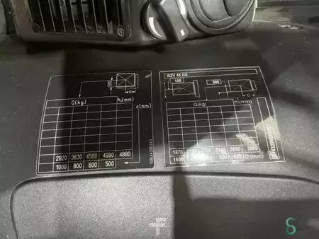 Eléctrica de 4 ruedas 2019  Still RX60-50 (17)