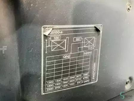 Elektro 4 Rad 2019  Still RX60-40 (15)