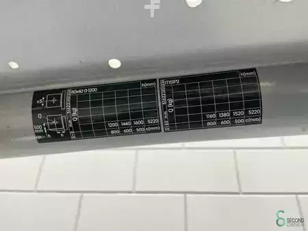 Chariots électriques à 4 roues 2020  Still RX20-16 (14)