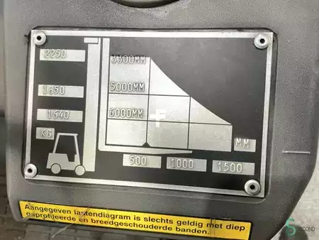 LPG heftrucks 2008  Mitsubishi FG30N (15)