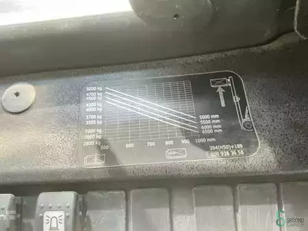 Carretilla elevadora diésel 2005  Linde H 50 D (394) (15)