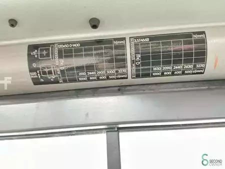 4-wiel elektrische heftrucks 2020  Still RX60-30 (15)