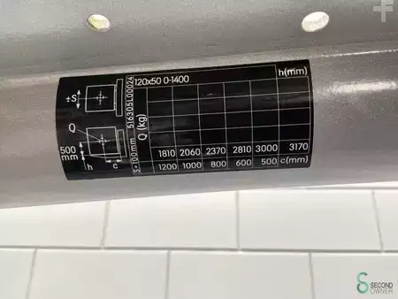 Elektro čtyřkolový VZV 2022  Still RX60-30 (13)