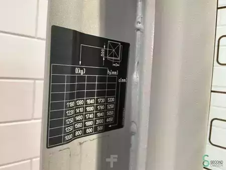 LPG heftrucks 2021  Still RX 70-20 T (13)