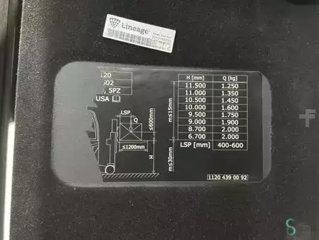 Retraky 2018  Linde R20HD (13)