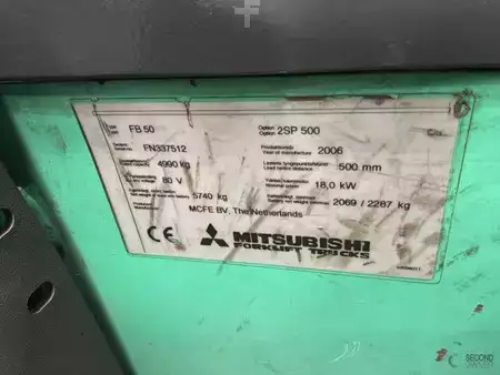 Elektro 4 Rad 2006  Mitsubishi FB50N (8)