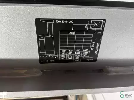 Chariots à mât rétractable 2019  Still FM-X17 (12)